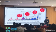 盘平台将能处置愈加复杂多样的金融数据和营业