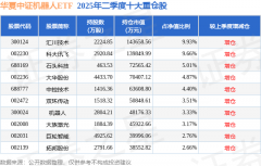 <b>逛资资金净流入1.14亿</b>