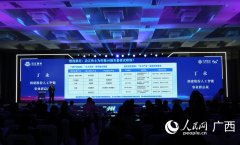 配套推出涵盖力、税收、人才等方面的专项搀扶